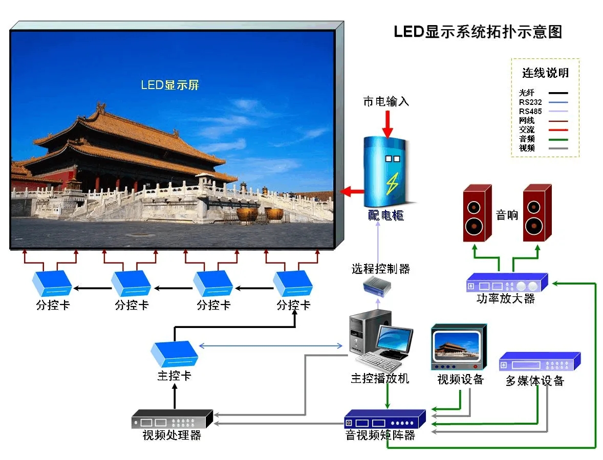 LED顯示屏4.webp.jpg