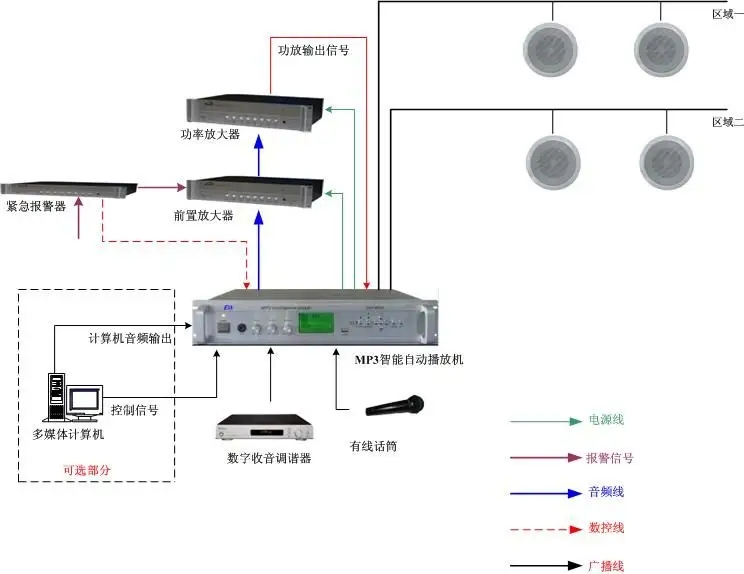 廣播系統(tǒng)2.webp.jpg