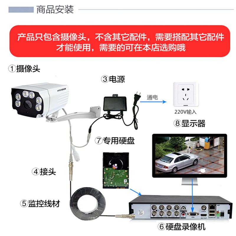 監(jiān)控器有哪些類型？監(jiān)控器一套多少錢怎么連接手機？