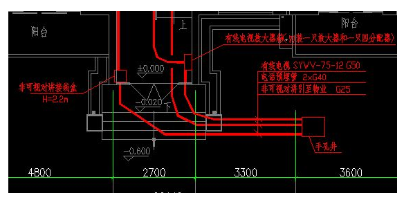 凱源恒潤(rùn)北京監(jiān)控安裝工程公司讓你循序漸進(jìn)的提高弱電工程施工圖紙?jiān)O(shè)計(jì)質(zhì)量！