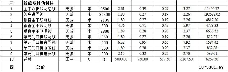 對(duì)講施工報(bào)價(jià)參考2-2.jpg