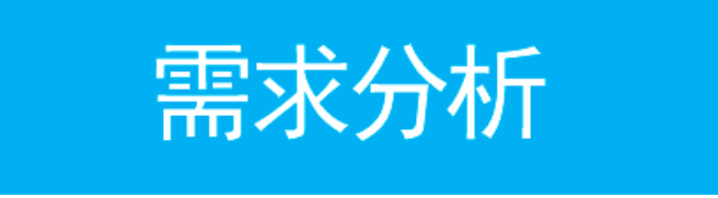 北京弱電系統(tǒng)網(wǎng)絡(luò)工程中企業(yè)路由器如何進(jìn)行帶寬控制的配置_凱源恒潤北京監(jiān)控安裝工程