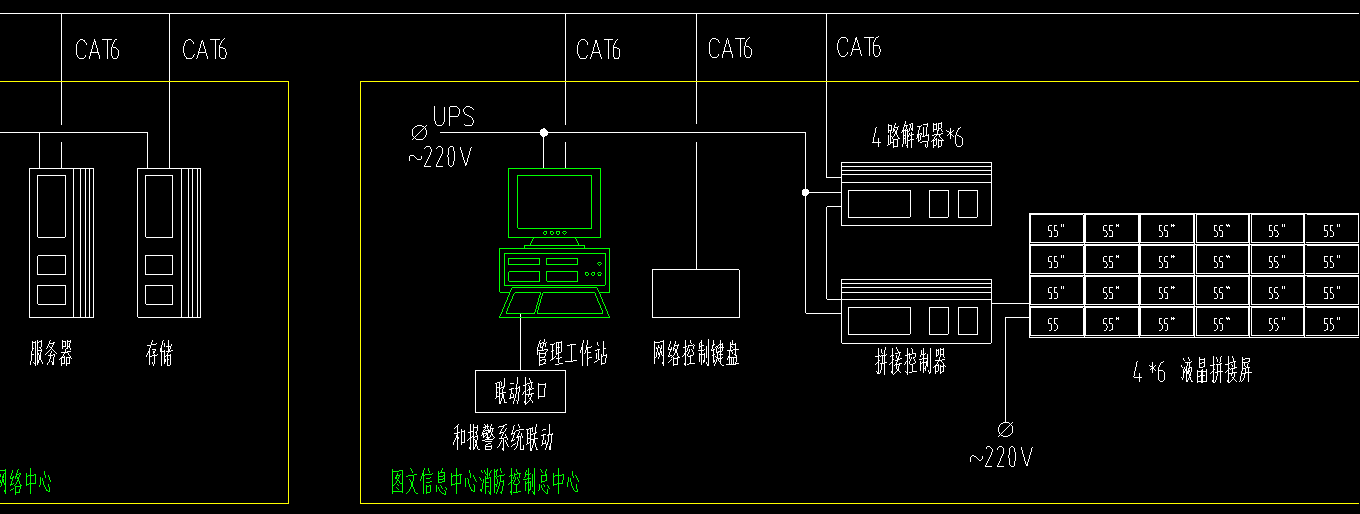 北京校園安防監(jiān)控系統(tǒng)點(diǎn)位如何規(guī)劃？凱源恒潤(rùn)北京監(jiān)控安裝工程公司詳細(xì)講解弱電系統(tǒng)設(shè)