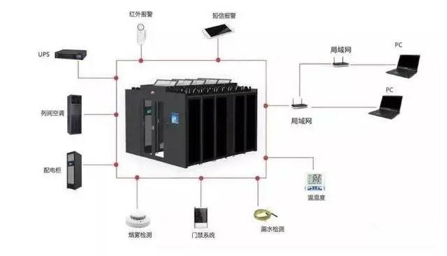 北京機(jī)電工程弱電系統(tǒng)工程施工質(zhì)量管理規(guī)范—凱源恒潤北京監(jiān)控安裝工程公司