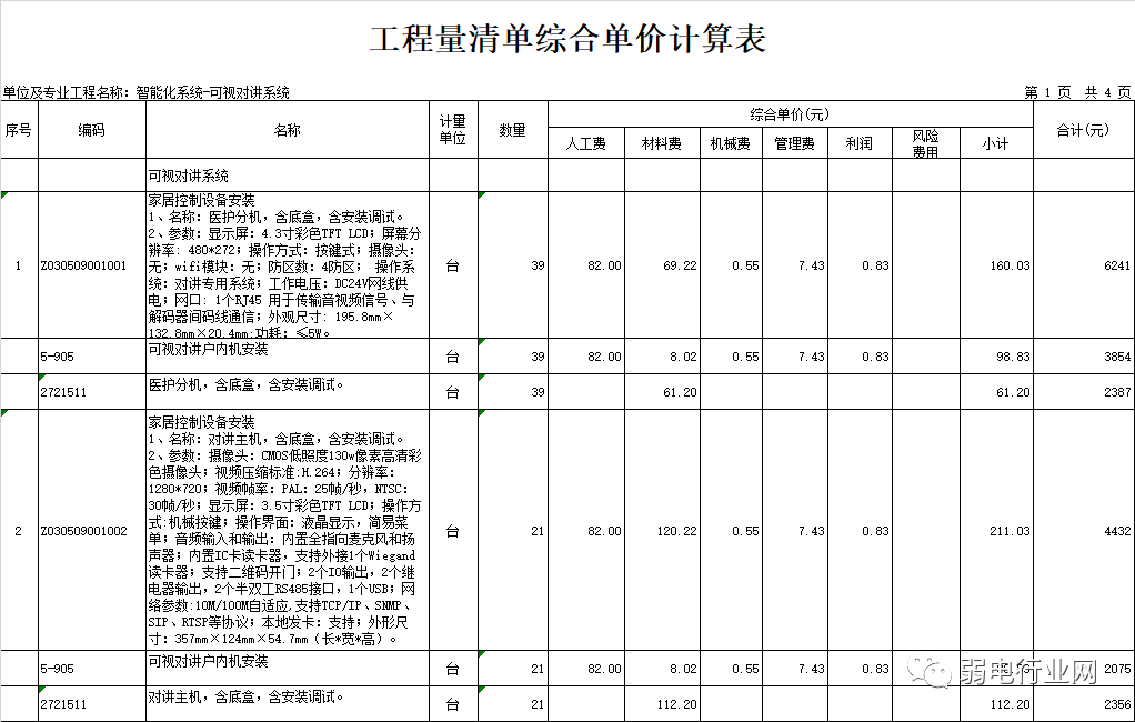 北京小區(qū)樓宇可視對(duì)講安裝施工一戶多少錢？凱源恒潤北京監(jiān)控安裝工程公司帶你詳細(xì)了解