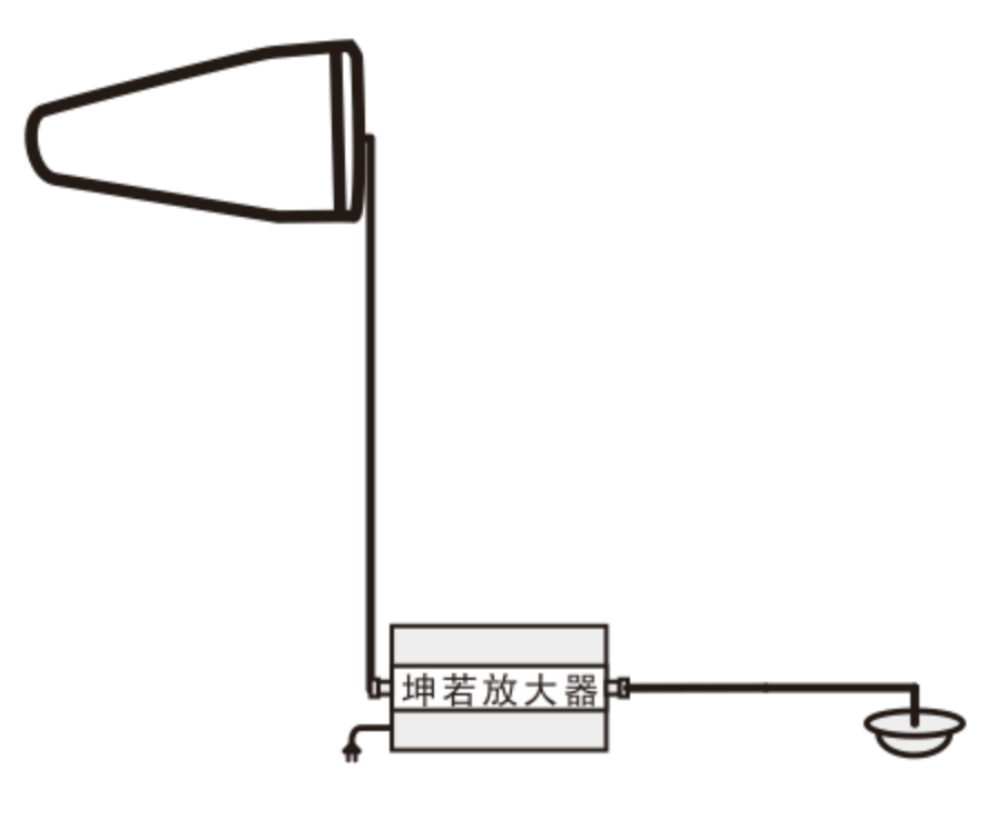 北京地下室大樓地下停車(chē)場(chǎng)安裝手機(jī)信號(hào)放大器有哪些注意事項(xiàng)？凱源恒潤(rùn)北京監(jiān)控安裝工