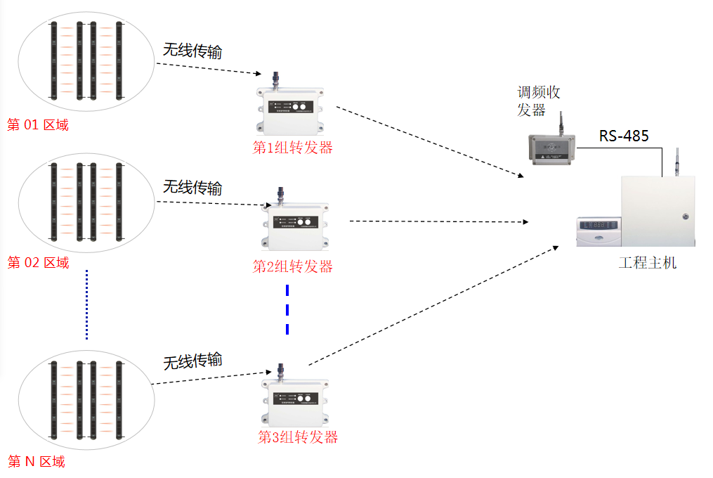 寧波恒博通訊設(shè)備有限公司