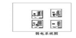 北京連鎖賓館酒店弱電系統(tǒng)解決方案-凱源恒潤(rùn)北京監(jiān)控安裝工程公司